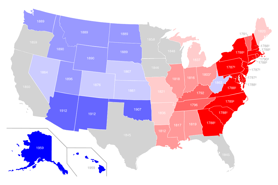 Statehood Order By Dates Statehood By Dates